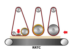 Casadei Libra 65 Automatic Wide Belt Sander