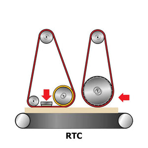 Casadei Libra 65 Automatic Wide Belt Sander
