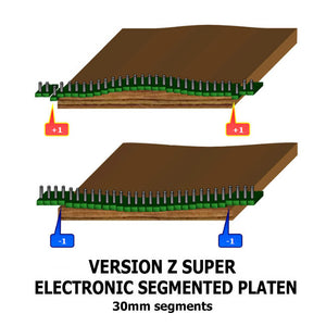 Casadei Libra 65 Automatic Wide Belt Sander